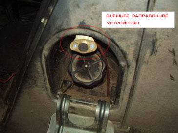 фото ГБО первого поколения